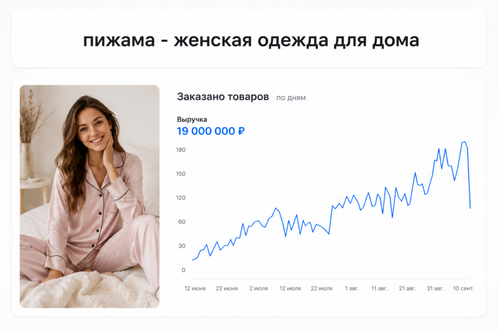 Пижамы