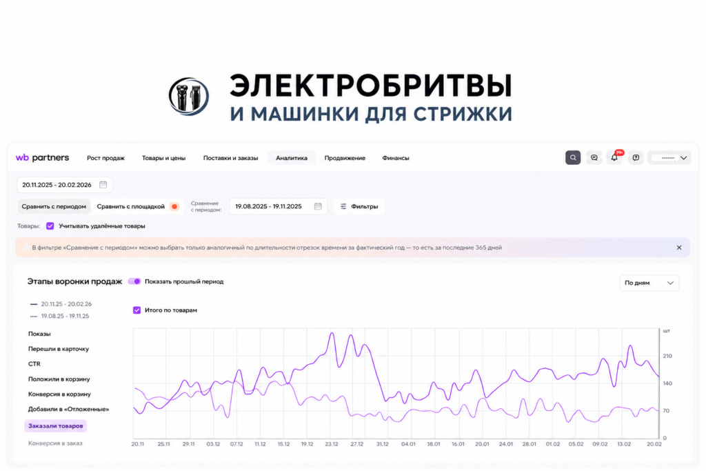 Бытовая техника