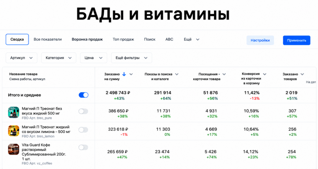 БАДы и витамины
